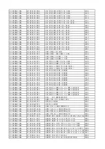 Preview for 34 page of TCL LED28T3520-MS306D-LA Service Manual