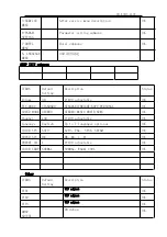 Preview for 11 page of TCL LED28T3520 Service Manual