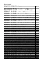 Предварительный просмотр 29 страницы TCL LED28T3520 Service Manual