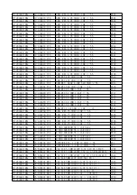 Preview for 34 page of TCL LED28T3520 Service Manual