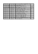 Предварительный просмотр 40 страницы TCL LED28T3520 Service Manual