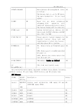 Preview for 9 page of TCL LED32B2600 Service Manual