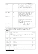 Предварительный просмотр 8 страницы TCL LED39T3510 Service Manual