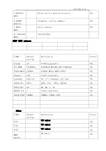 Предварительный просмотр 10 страницы TCL LED39T3510 Service Manual