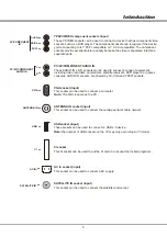 Предварительный просмотр 6 страницы TCL LED40D2900AS Operation Manual