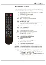 Preview for 7 page of TCL LED48D2710 Operation Manual