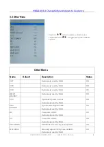 Предварительный просмотр 14 страницы TCL LEDTVVJG32HH-ZMA Service Manual