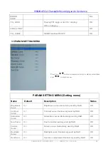 Предварительный просмотр 16 страницы TCL LEDTVVJG32HH-ZMA Service Manual