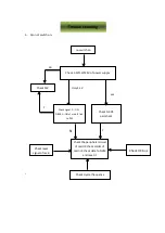 Предварительный просмотр 26 страницы TCL LEDTVVJG32HH-ZMA Service Manual