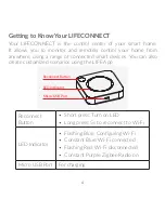 Preview for 4 page of TCL LIFE CONNECT Quick Start Manual