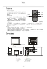 Preview for 5 page of TCL MC25P Operation Manual