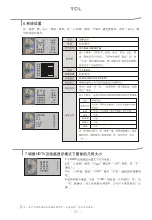 Preview for 8 page of TCL MC25P Operation Manual