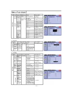 Preview for 9 page of TCL ML19 Operation Manual