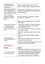 Preview for 20 page of TCL MOVEAUDIO Neo User Manual