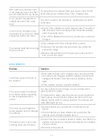 Preview for 17 page of TCL MOVEAUDIO S108 User Manual