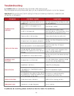 Preview for 14 page of TCL MR422S User Manual