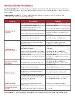 Preview for 28 page of TCL MR422S User Manual