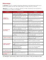 Preview for 42 page of TCL MR422S User Manual