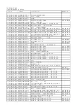 Preview for 29 page of TCL MS09-LA Series Service Manual