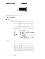 Preview for 37 page of TCL MT01+DE200 Service Manual