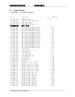 Preview for 53 page of TCL MT01+DE200 Service Manual