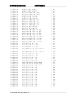 Preview for 56 page of TCL MT01+DE200 Service Manual