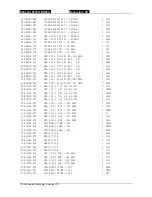 Preview for 58 page of TCL MT01+DE200 Service Manual