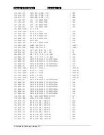 Preview for 59 page of TCL MT01+DE200 Service Manual