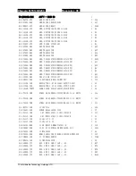 Preview for 69 page of TCL MT01+DE200 Service Manual