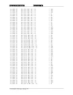 Предварительный просмотр 70 страницы TCL MT01+DE200 Service Manual