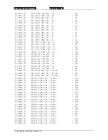 Preview for 71 page of TCL MT01+DE200 Service Manual