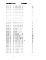 Preview for 76 page of TCL MT01+DE200 Service Manual