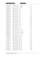 Preview for 77 page of TCL MT01+DE200 Service Manual