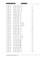 Preview for 80 page of TCL MT01+DE200 Service Manual