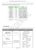 Preview for 13 page of TCL MT31-AP Service Manual