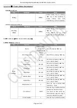 Preview for 27 page of TCL MT31-AP Service Manual