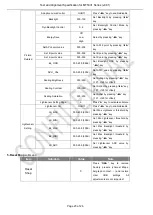 Предварительный просмотр 28 страницы TCL MT31-AP Service Manual