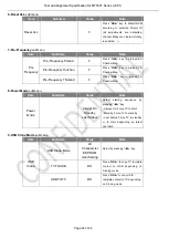 Preview for 29 page of TCL MT31-AP Service Manual