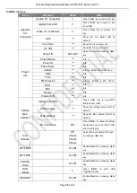 Preview for 30 page of TCL MT31-AP Service Manual