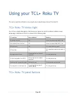 Preview for 40 page of TCL P Series User Manual