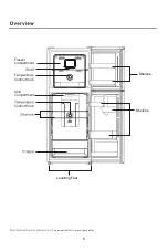 Preview for 7 page of TCL P221TMW Operating Instructions Manual