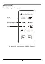 Preview for 8 page of TCL P222TMW Operating Instructions Manual