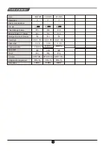 Предварительный просмотр 13 страницы TCL P222TMW Operating Instructions Manual