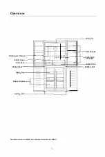 Preview for 8 page of TCL P421CDW User Manual