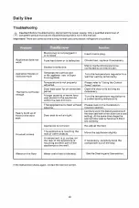 Preview for 19 page of TCL P421CDW User Manual