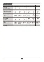 Preview for 18 page of TCL P525SBC Operating Instructions Manual