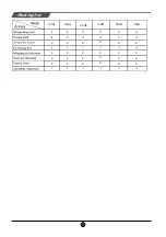 Preview for 19 page of TCL P525SBC Operating Instructions Manual