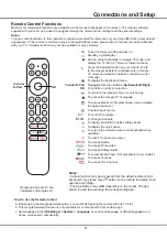 Предварительный просмотр 6 страницы TCL P745 Series Operation Manual