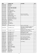 Предварительный просмотр 15 страницы TCL PDP42U3H Service Manual