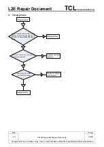 Preview for 22 page of TCL PIXI 5-10 4G VF Repair Document